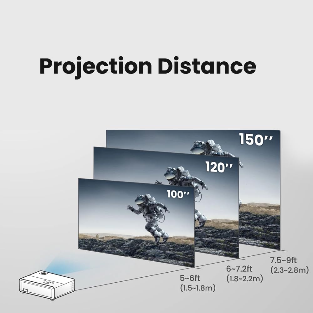 BenQ TH671ST 1080p Short Throw Gaming Projector | Gaming Mode for Intense Low Input Lag Action | 3000 Lumens for Lights On Entertainment | 3 Year