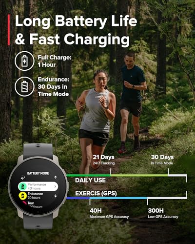 SUUNTO 9 Peak Pro GPS Sports Watch, Up to 30 Days Long Battery Life, 95+ Multisport Watch w/Training Workout Analysis,Advanced Health & Recovery