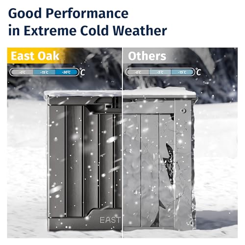 EAST OAK Outdoor Storage Box, 120 Gallon Deck Box with Stainless Steel Rods Large Resin Storage Bin for Patio Cushions, Garden Tools, Waterproof and