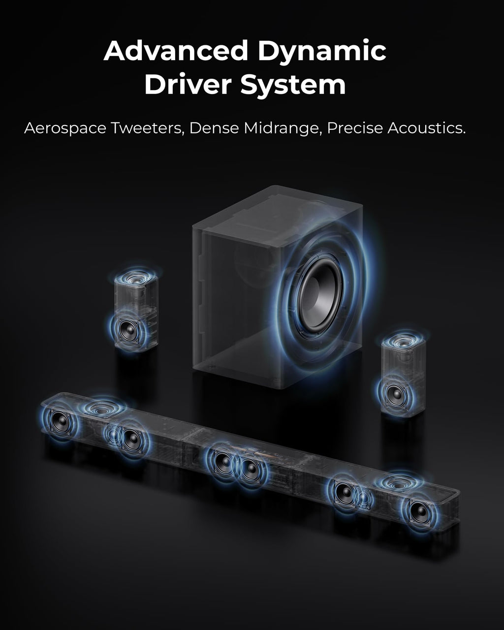 ULTIMEA Skywave X50 5.1.4ch Wireless Surround Sound System for TV, 760W Professional Sound Bar w/Dolby Atmos, 2 Wireless Surround Speakers & 8"