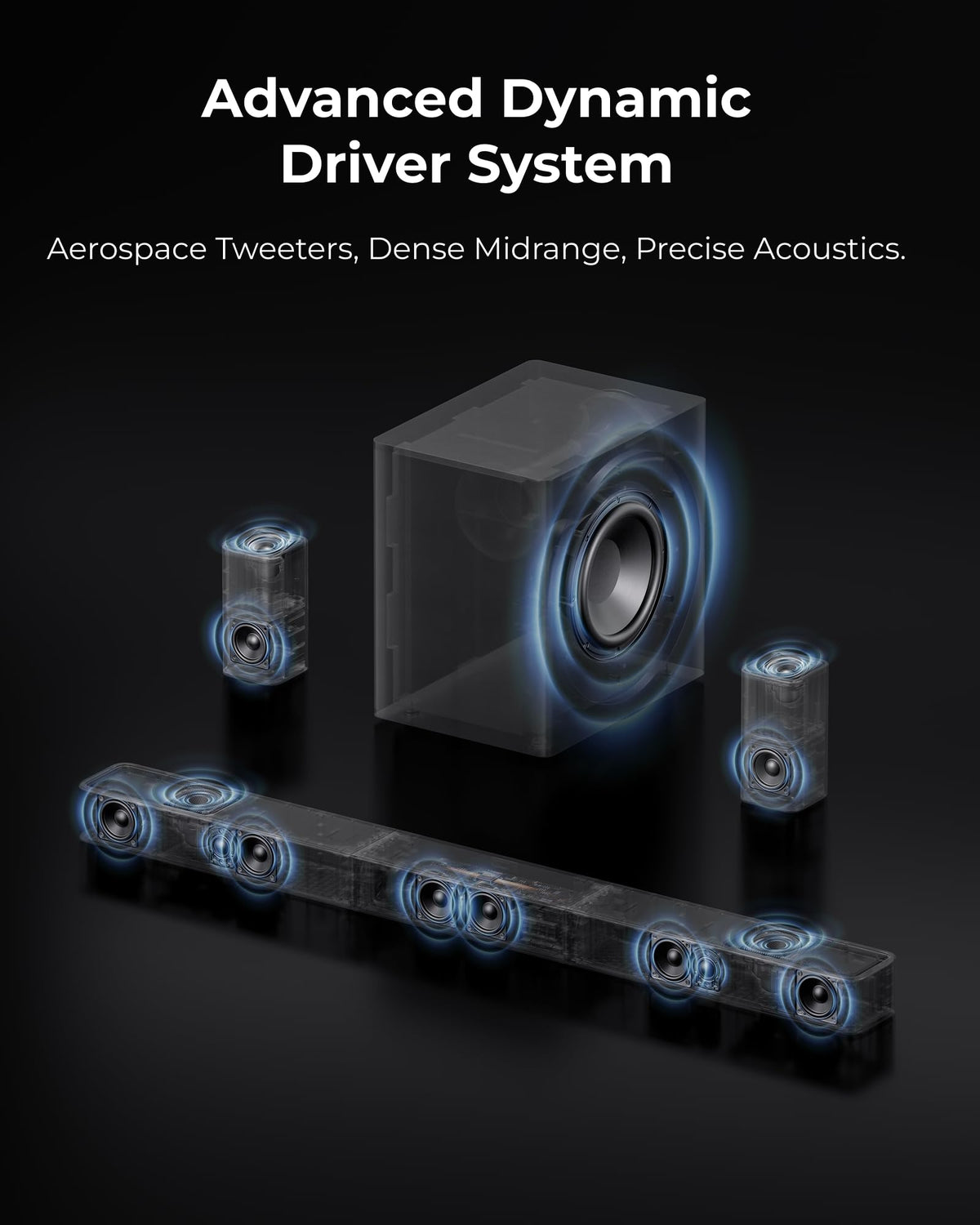 ULTIMEA Skywave X50 5.1.4ch Wireless Surround Sound System for TV, 760W Professional Sound Bar w/Dolby Atmos, 2 Wireless Surround Speakers & 8"