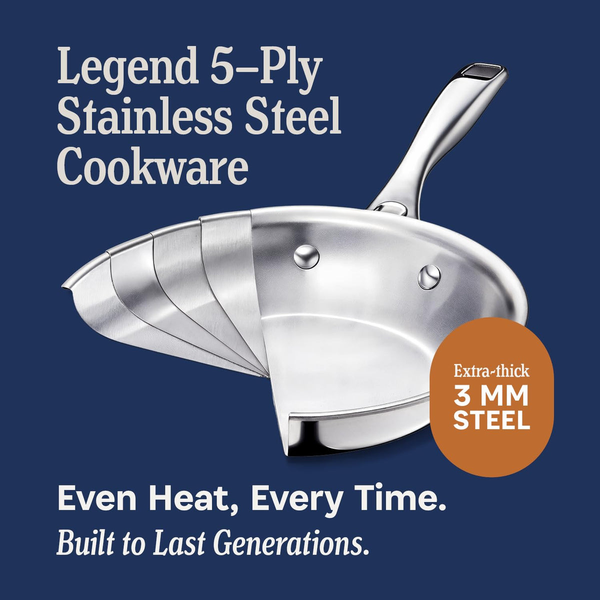 LEGEND COOKWARE 5-Ply Stainless Steel Cookware Set, 12-Piece Pots and Pans Set - Induction Compatible, Oven Safe 800F - Non-Toxic, No Coatings