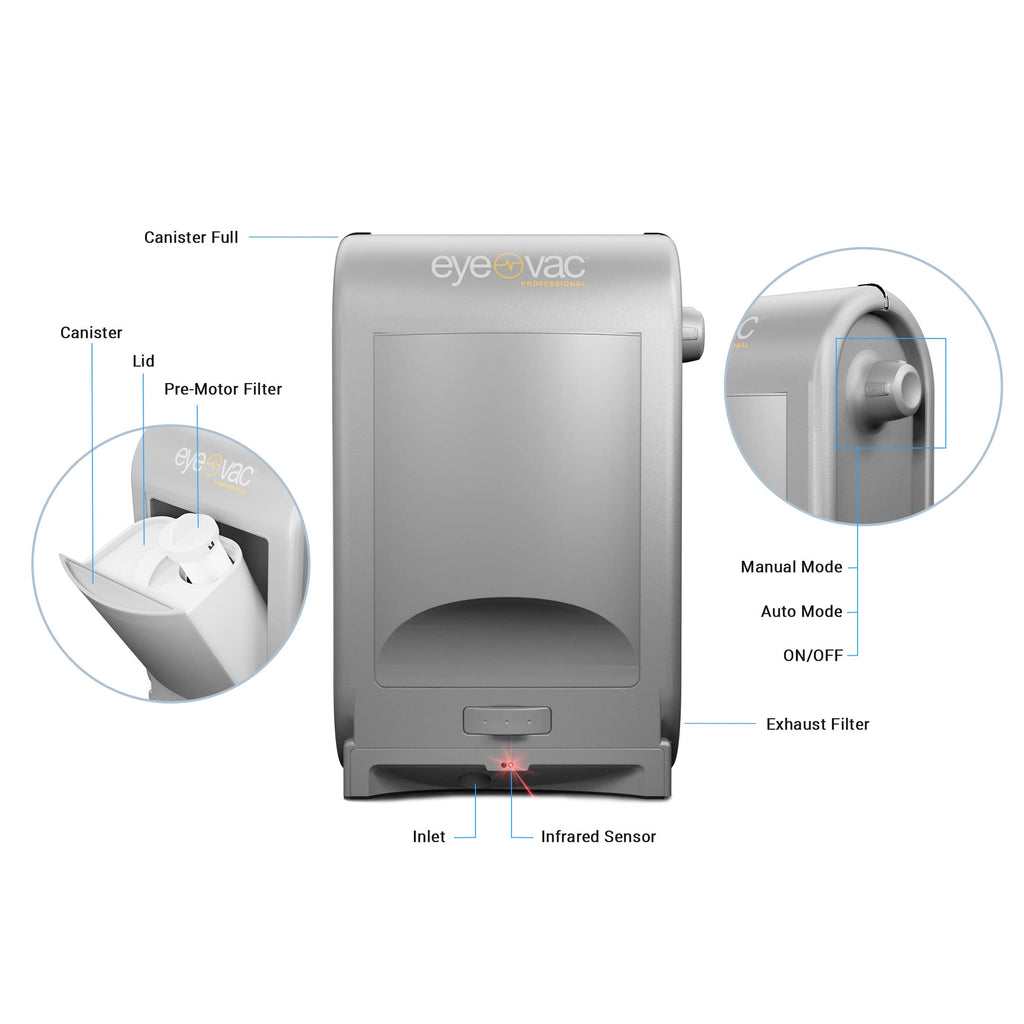 EyeVac Pro Touchless Vacuum Automatic Dustpan - Ultra Fast & Powerful - Great for Sweeping Salon Pet Hair Food Dirt Kitchen, Corded Canister Vacuum