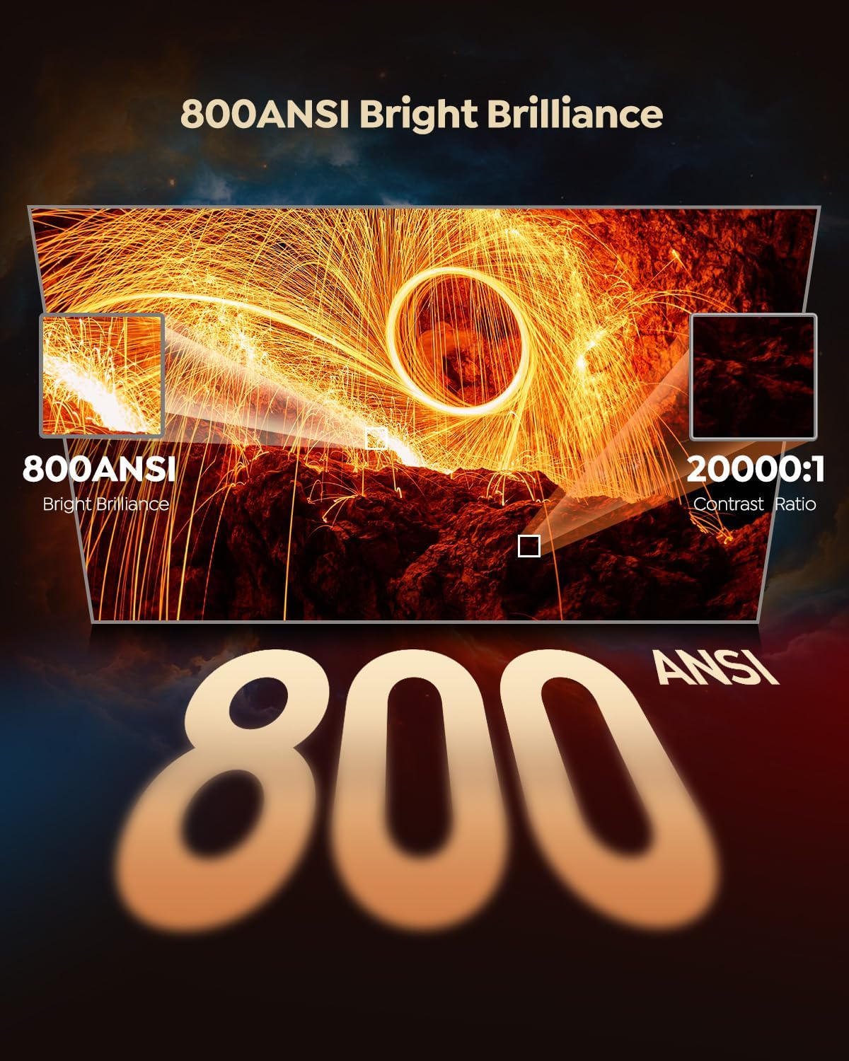 [Built-in Official Apps/4K Support] Smart Outdoor Projector with WiFi and Bluetooth, 800ANSI Movie Projector, DoIby Audio with Dual Speaker, Auto