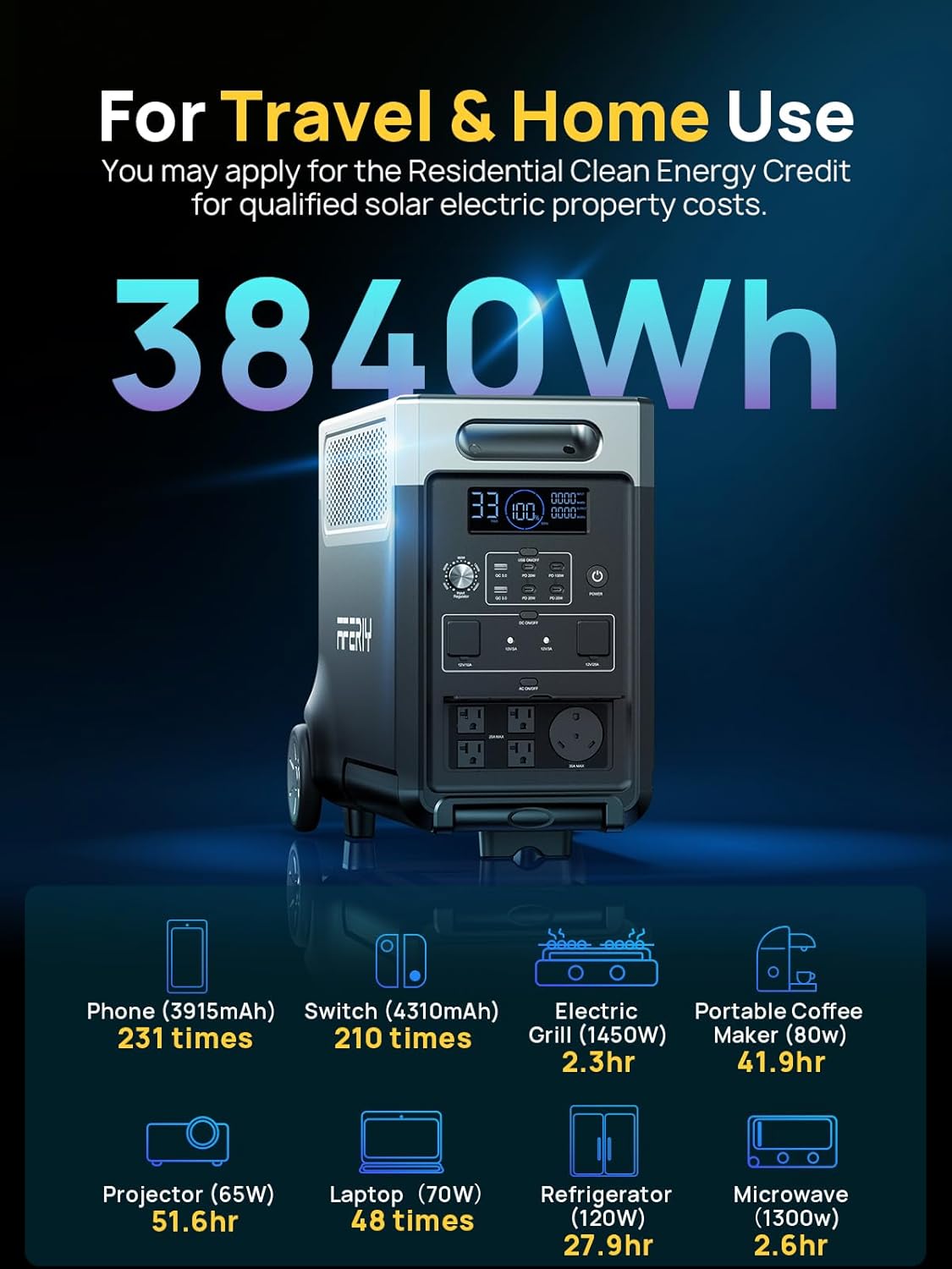 AFERIY 3840Wh Portable Power Station,120V AC Outlets x 5,2.5H Fast Charge,3600W LiFePO4 Battery Power Station,Solar Generator for Home Use,Outdoor