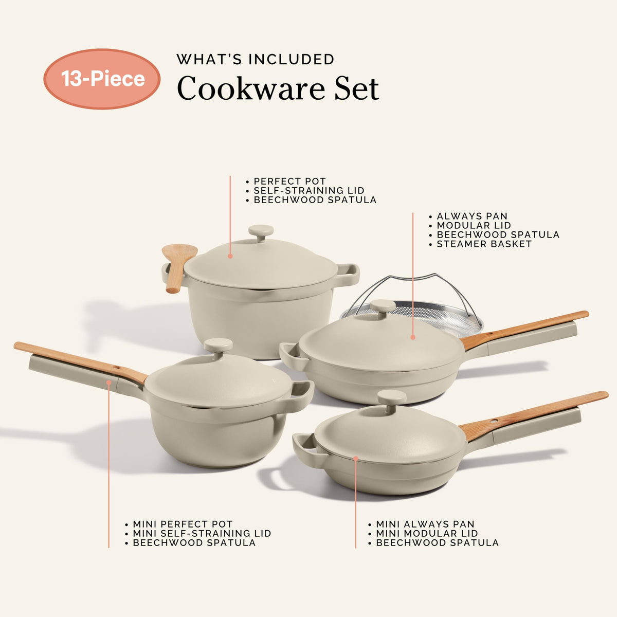 Our Place Cookware Set - 13-Piece Kit Including the Always Pan, Perfect Pot and Spatulas | Multifunctional, Toxin-Free Nonstick | Heat Safe up to