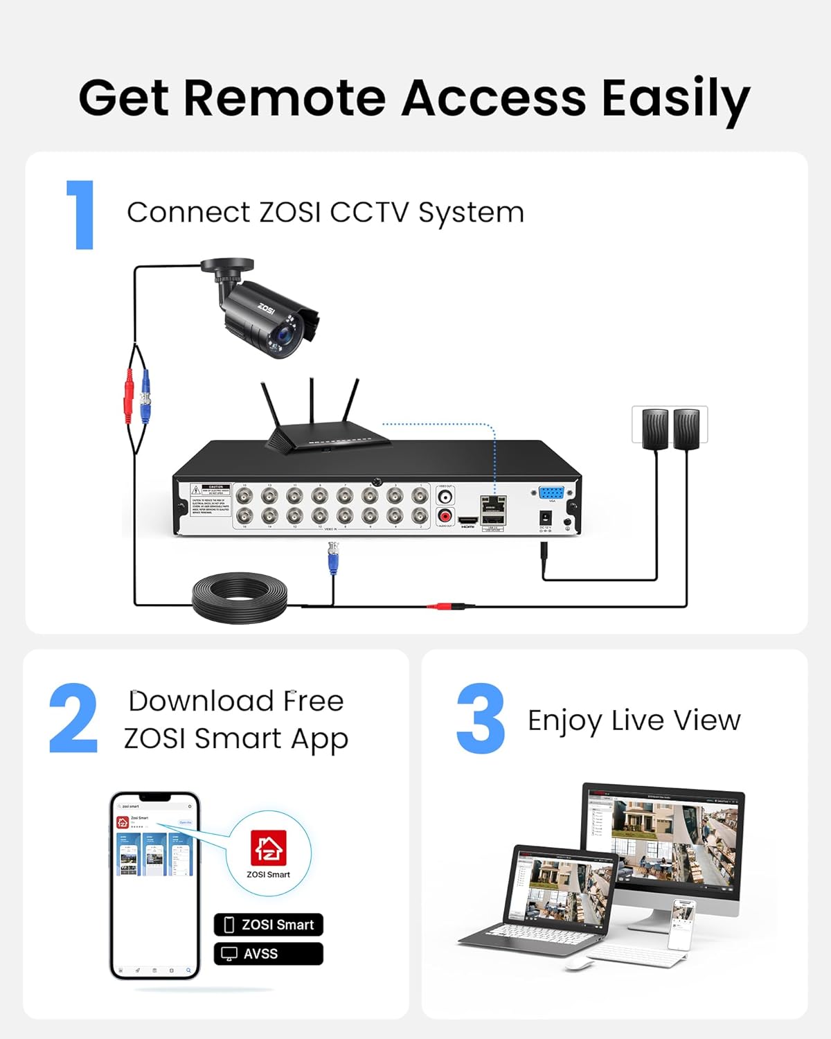 ZOSI 1080P H.265+ 16 Channel Video Security DVR Recorder with AI Human/Vehicle Detection,16CH Hybrid 4-in-1 CCTV DVR with 4TB HDD for Home