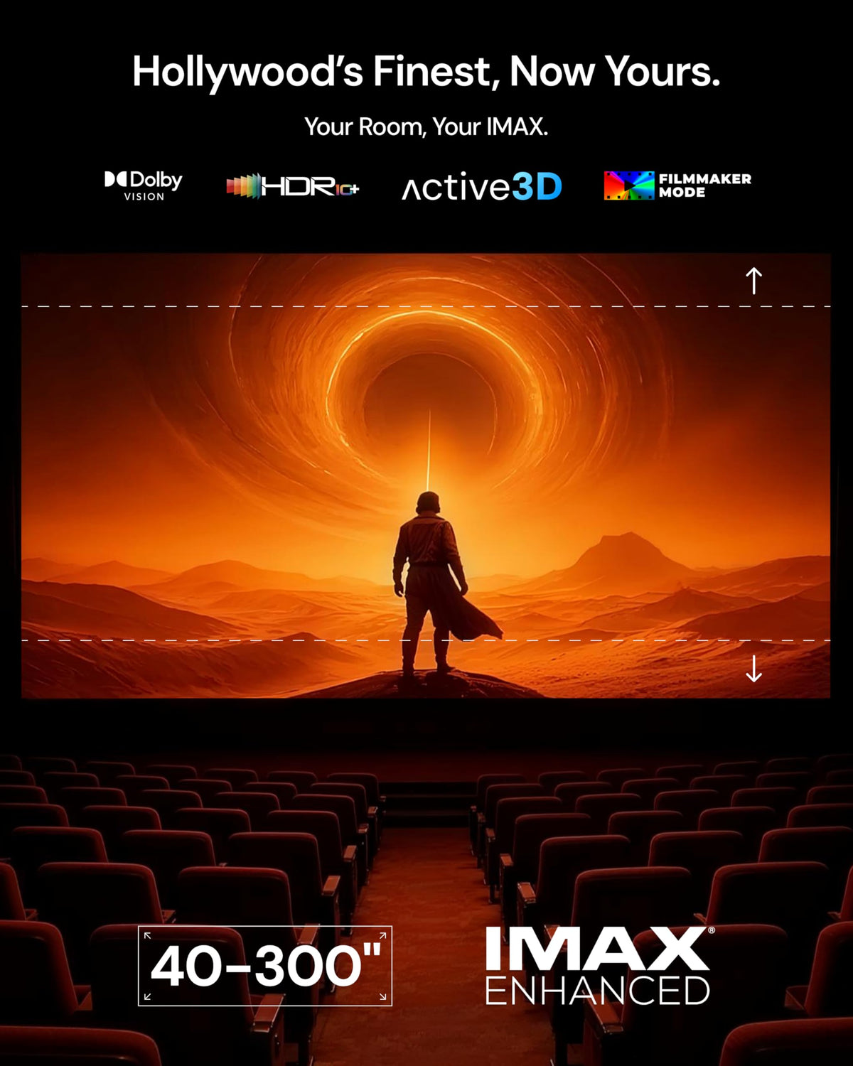 VisionMaster Pro2 Triple Laser Projector 4K,15000:1 Contrast, 0.9-1.5x Optical Zoom, 2X Multitasking Power, IMAX, HDR10+, GTV, 4ms Lag-Free Gaming
