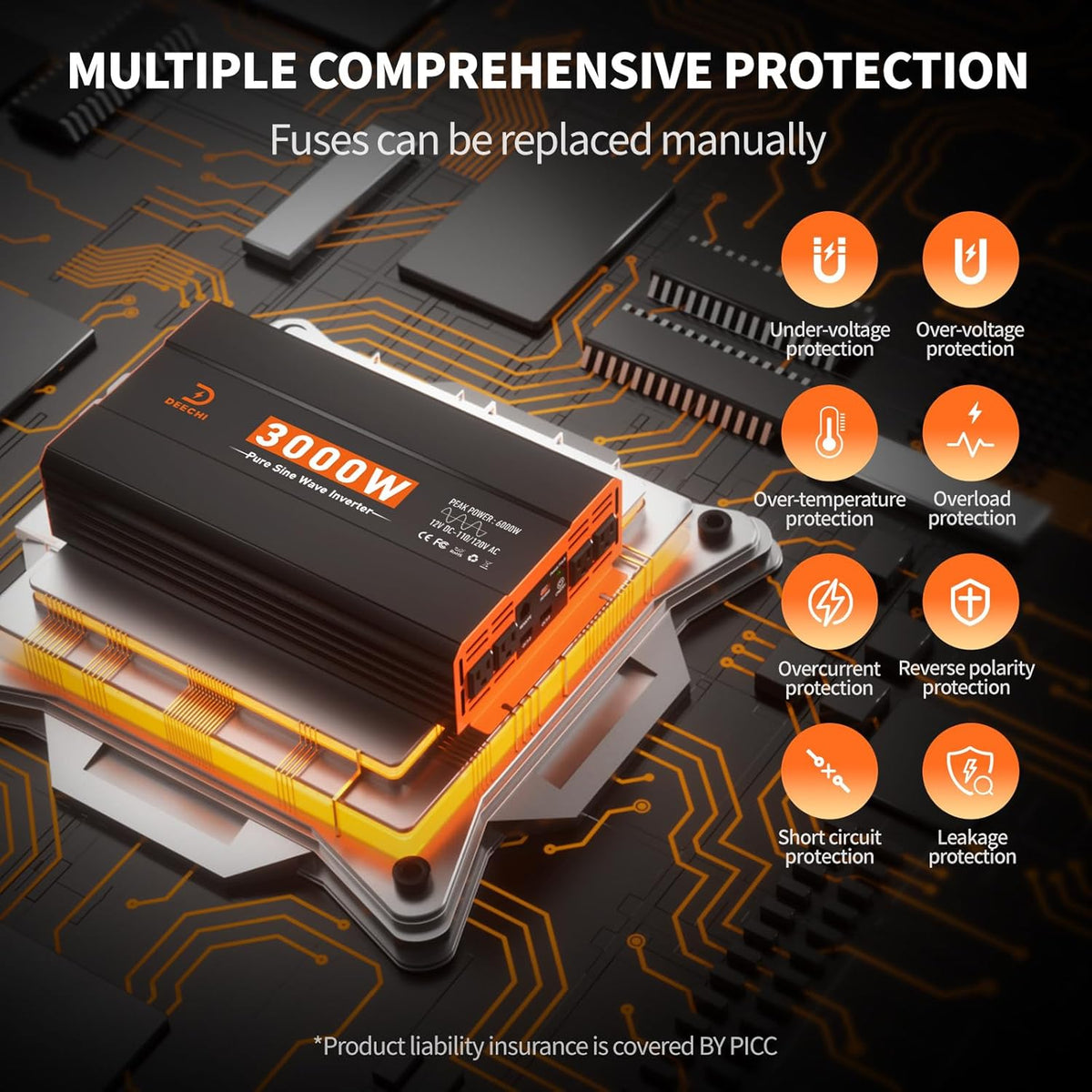 3000 Watt Pure Sine Wave Inverter 12V DC to 110V/120V AC Converter for RV/Truck/Home/Off-Grid Solar Car Power Inverter for Vehicles with 4 AC, 2 USB