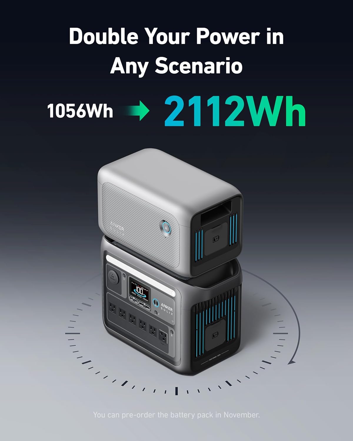 Anker SOLIX C1000 Portable Power Station, 1800W (Peak 2400W) Solar Generator, Full Charge in 58 Min, 1056wh LiFePO4 Battery for Home Backup, Power