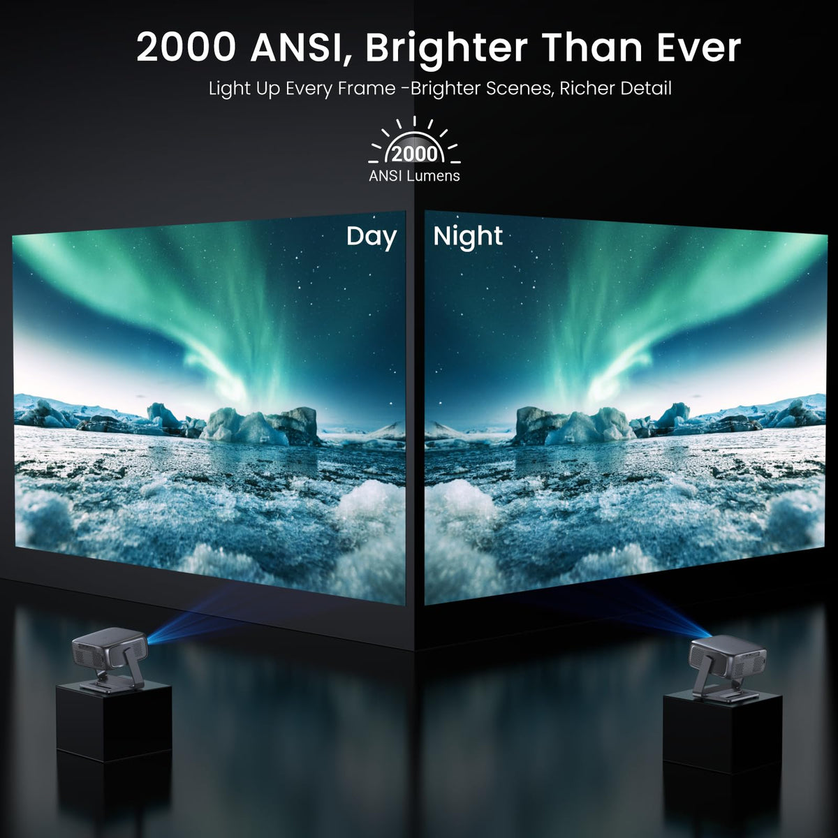 2000 ANSI Official Licensed Google TV Outdoor Projector 4K Full HD, Smart Projector with Wifi and Bluetooth, Auto Focus, Dolby Sound, Built-in Apps