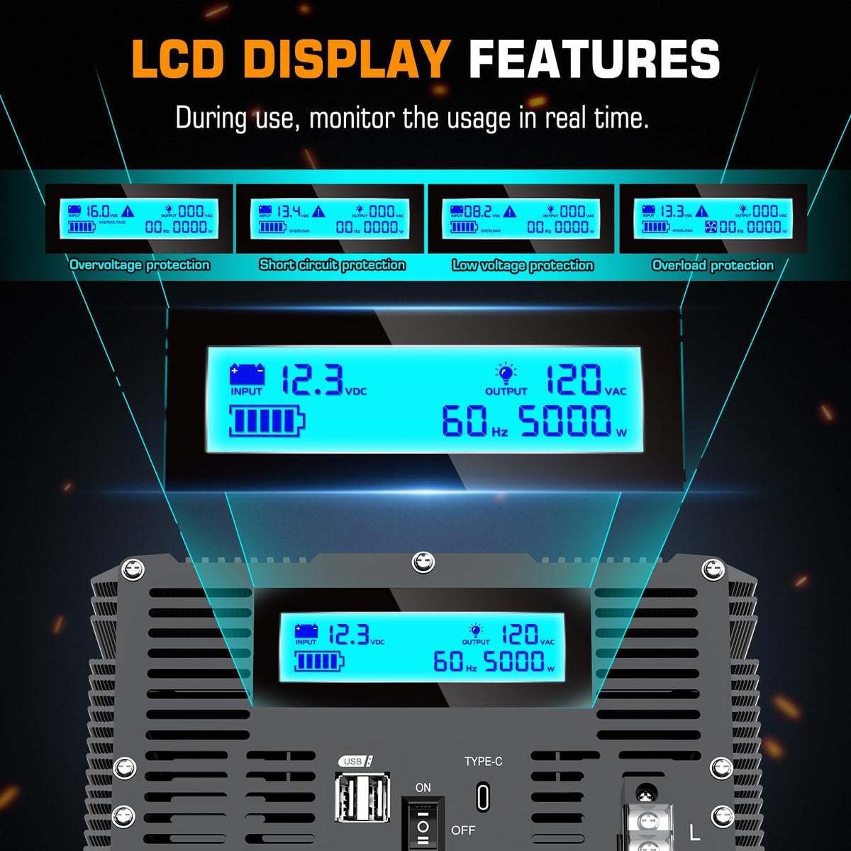 5000 Watt Power Inverter 12V DC to 110V 120V Converter for Family RV Off Grid Solar System Car with Type-C Ports 3 AC Power Outlets Dual USB Ports