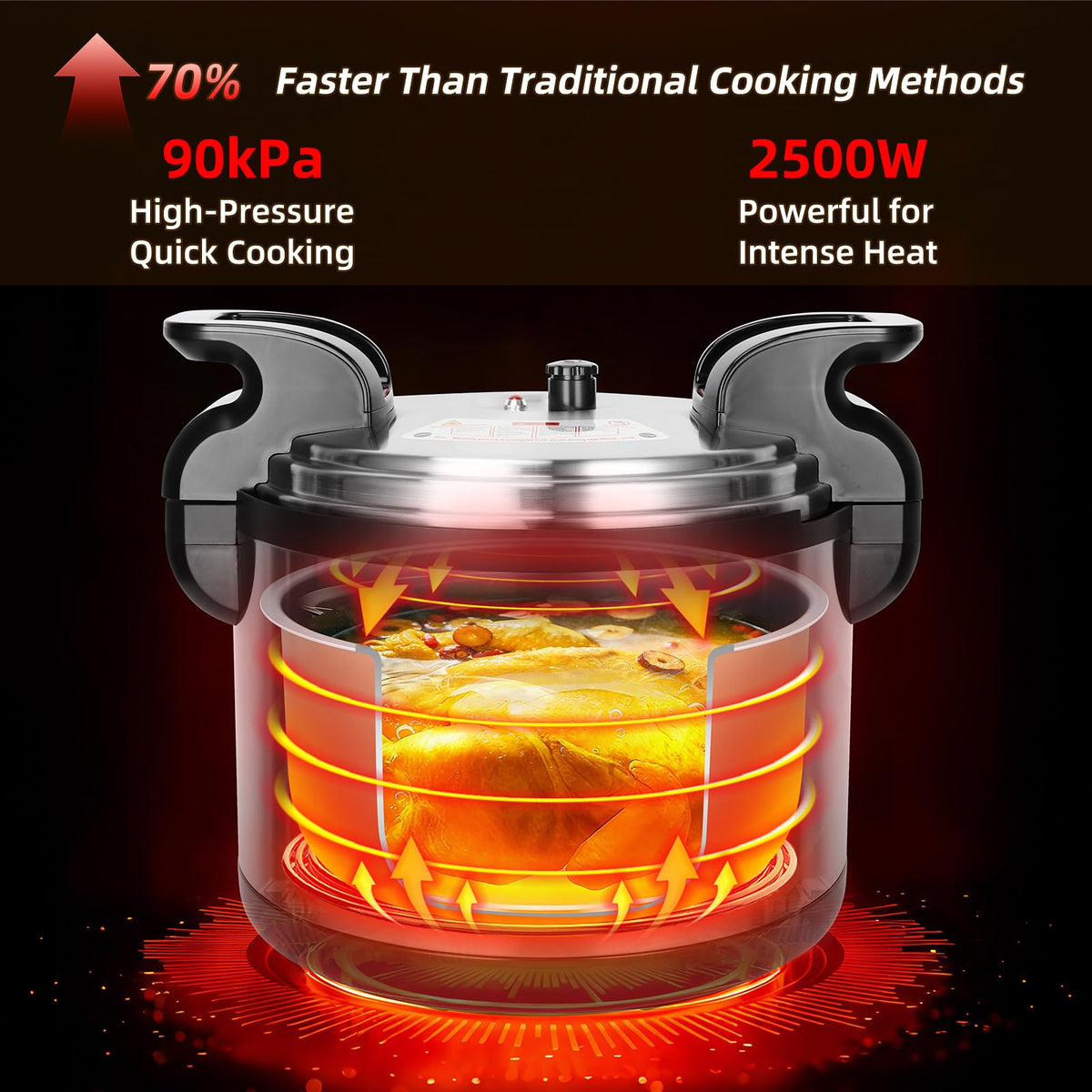 26.4QT Commercial Electric Pressure Cooker,208-240V 2500W Large Stainless Steel Pressure Cooker,9 in 1 Multicooker Slow Cooker With LED,Not Stick