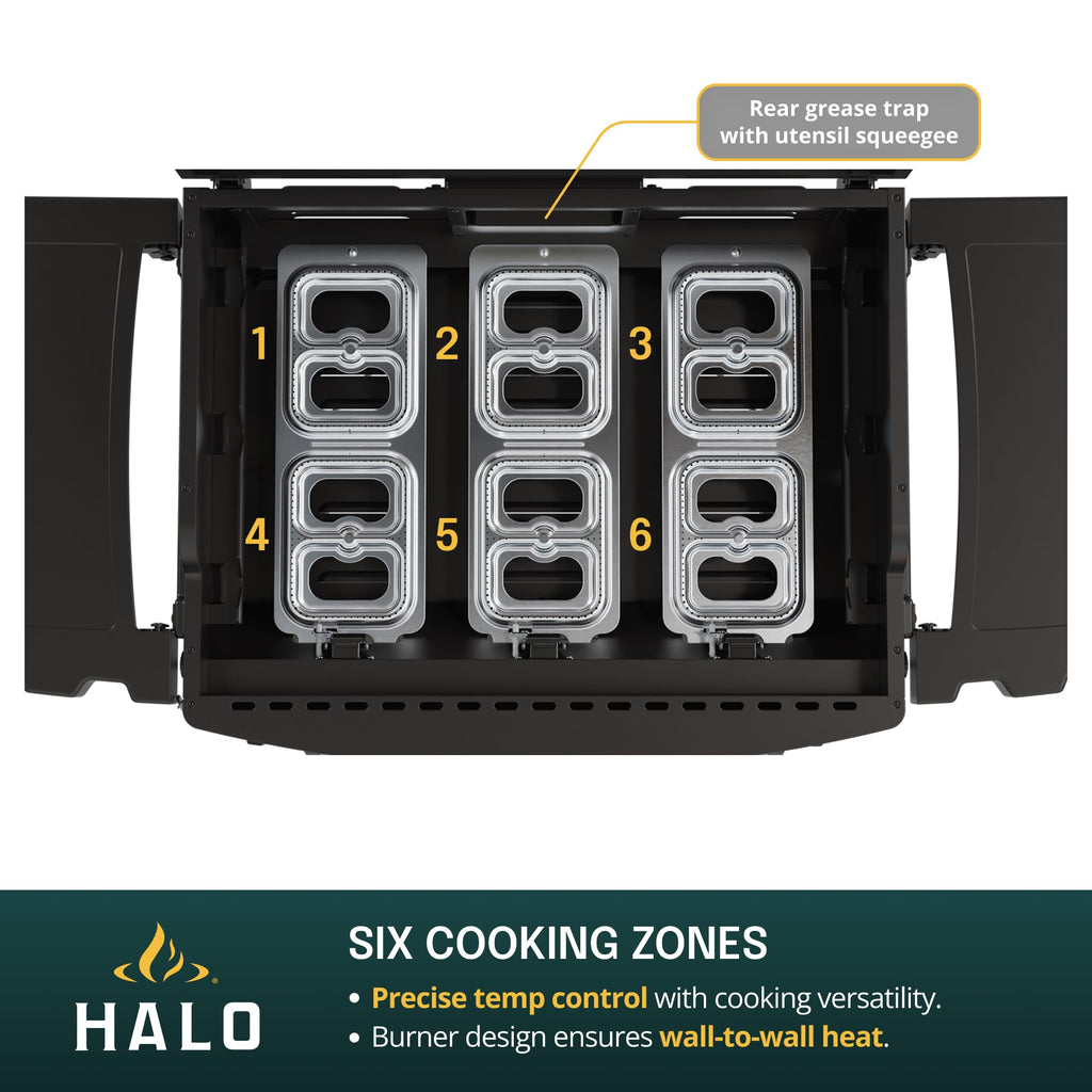 HALO Elite4B Outdoor Griddle | 4 Burner, 8 Cooking Zones | 720 sq. in. (36 x 20) Wind-Proof Cooking Surface | Propane Gas Grill | HZ-1001-XNA
