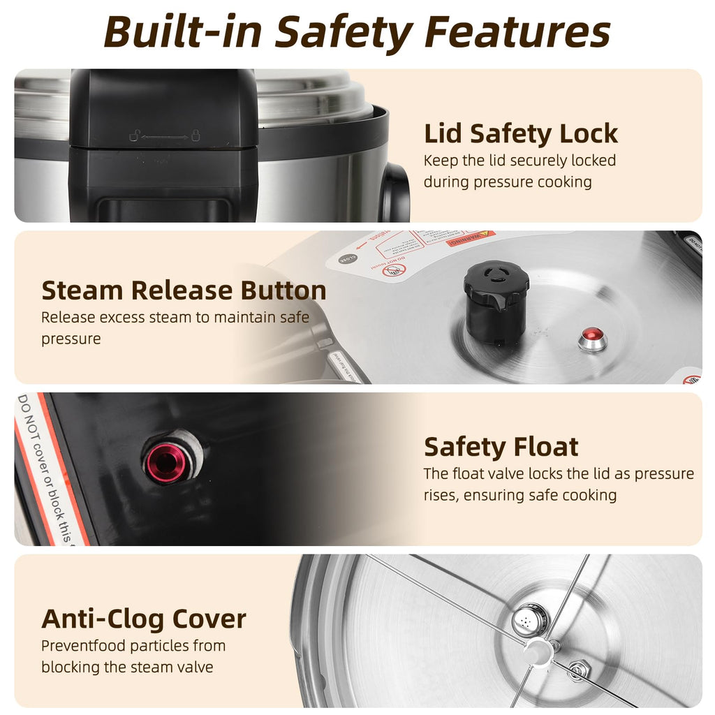 26.4QT Commercial Electric Pressure Cooker,208-240V 2500W Large Stainless Steel Pressure Cooker,9 in 1 Multicooker Slow Cooker With LED,Not Stick