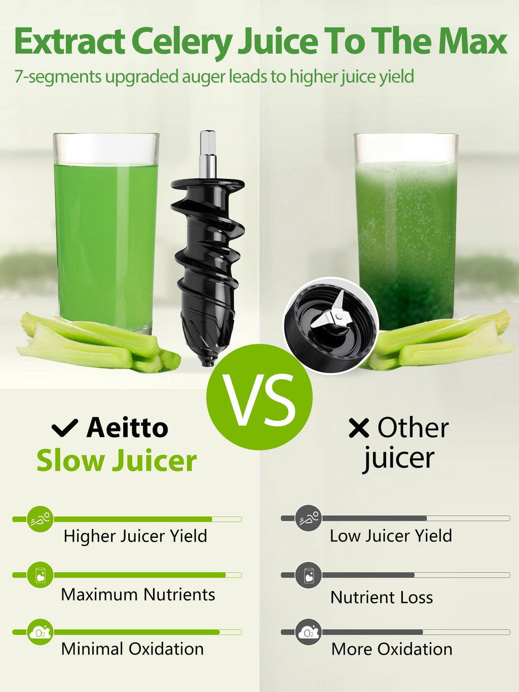 Juicer Machines, Aeitto Cold Press Juicer with Soft & Hard Modes, Quiet Motor, Reverse Function, Juice Extractor Vegetable and Fruit, Masticating