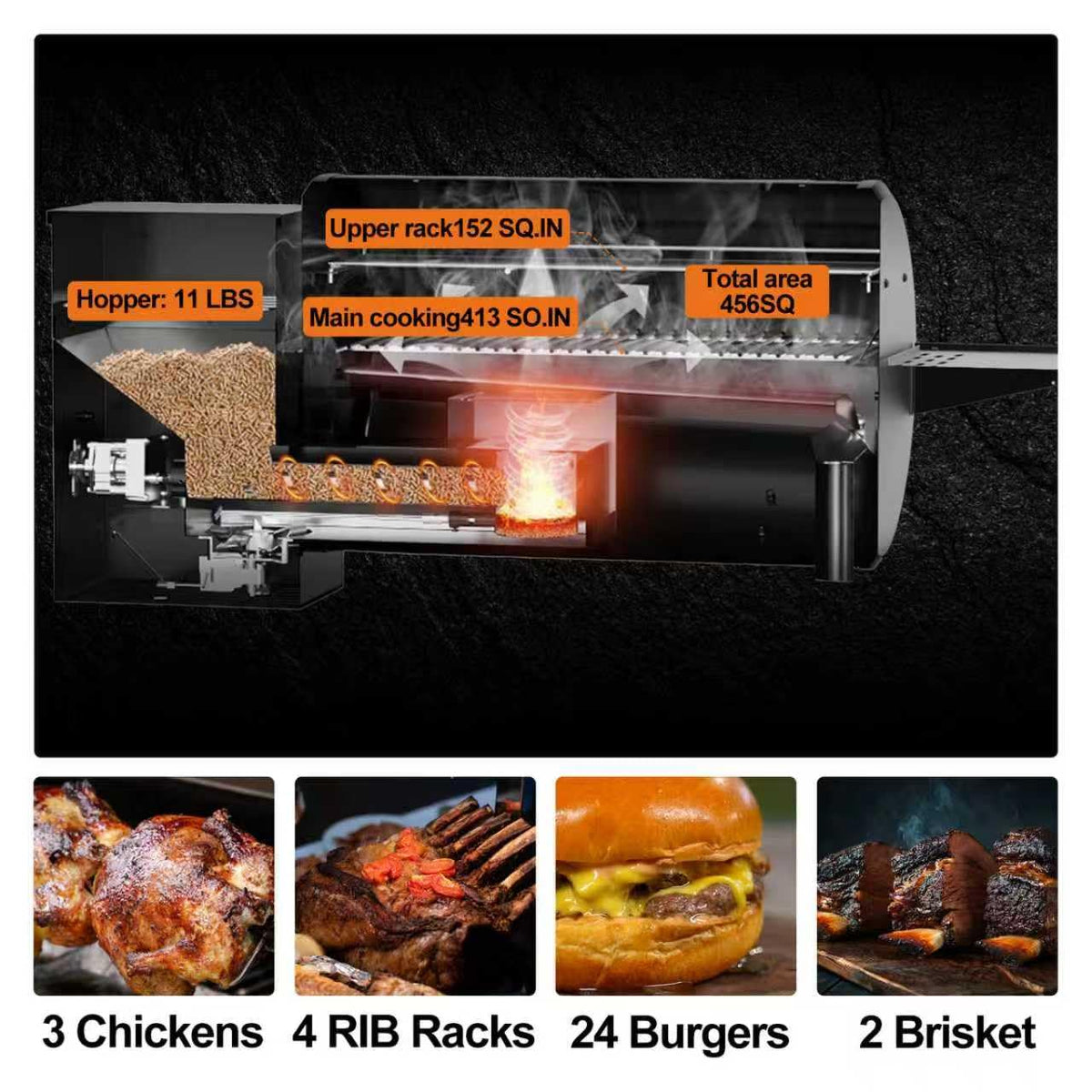 Pellet Smoker Grill Combo, 456 SQ.IN Cooking Area with PID Temperature Control (180-450F) Electric BBQ Meat Grills & Smokers, Patio Backyard for