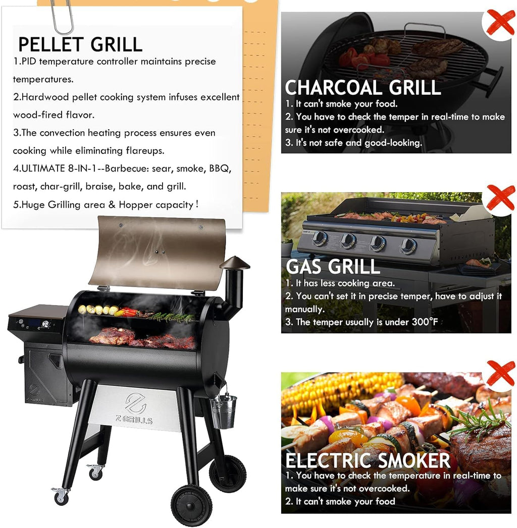 Z GRILLS 2025 Upgrade 8-in-1 Electric Wood Pellet Grill & Smoker with PID V3.0 Controller, LCD, 697 Sq In, Dual-Wall Insulation, Meat Probes, Easy