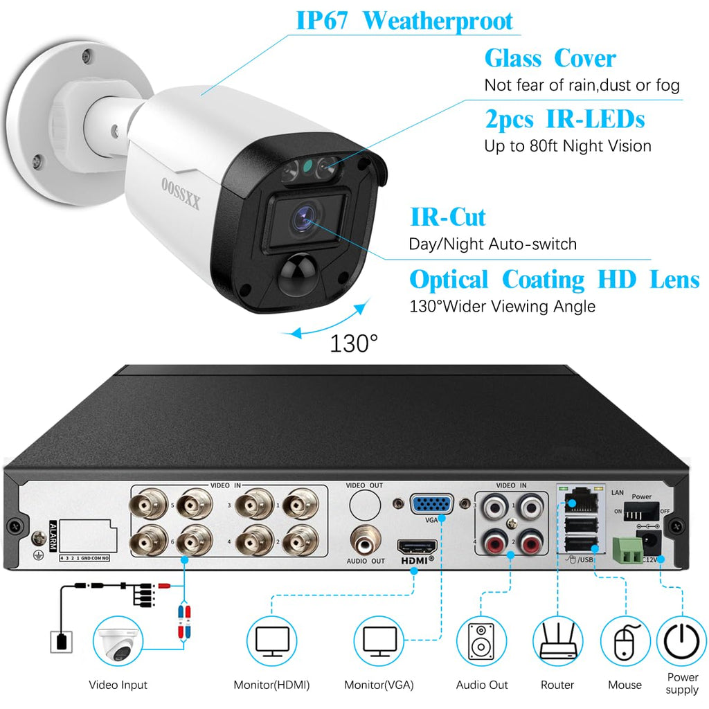 OOSSXX 5MP Definition Full HD Wired Security Camera System Outdoor AHD Dome Bullet Home Video Surveillance Cameras CCTV Camera Security System