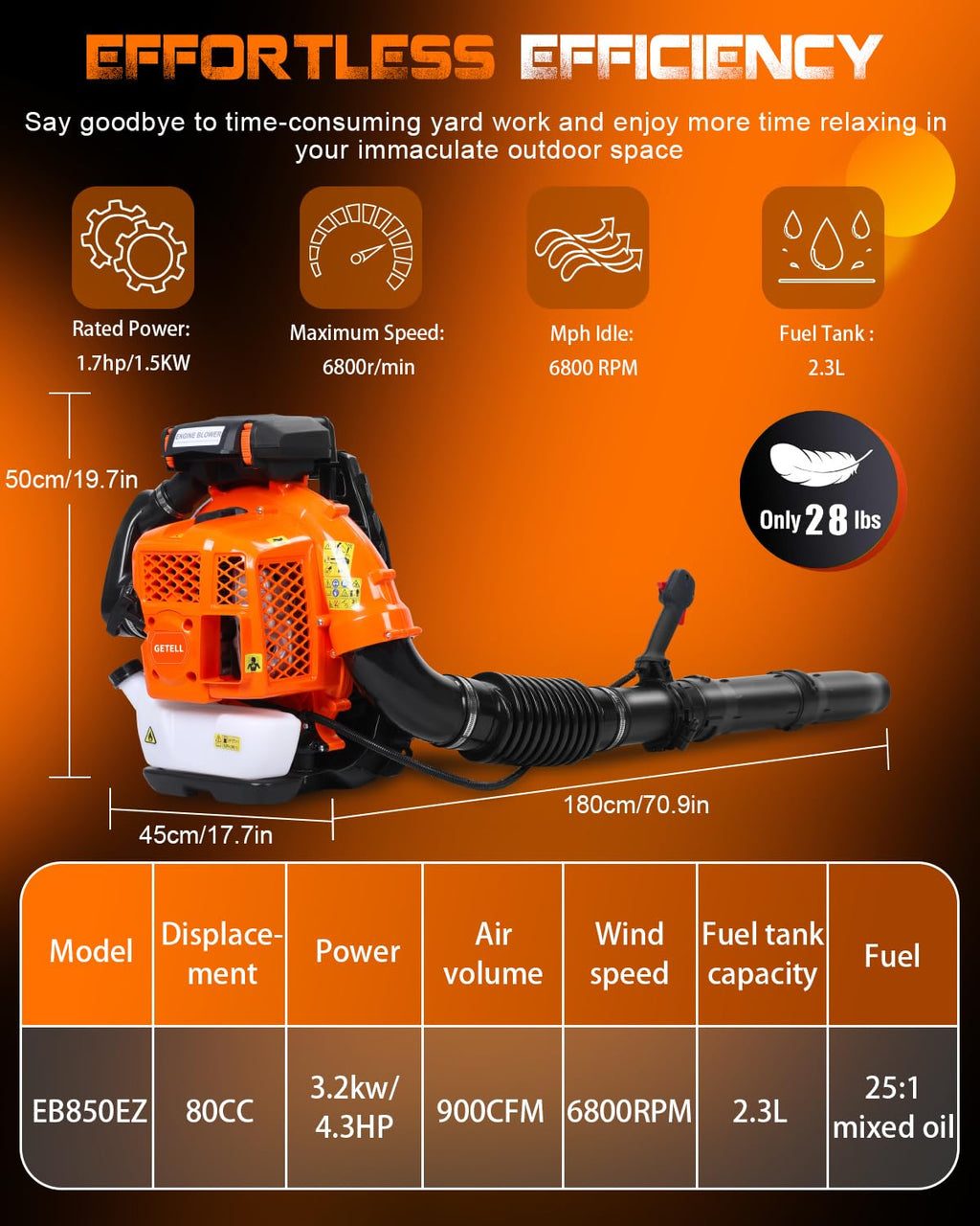 80cc Gas Backpack Leaf Blower, 900CFM 206MPH 2-Stroke Engine, Heavy-Duty Leaf & Snow Blower for Lawn, Garden & Commercial Use (853 EZ)