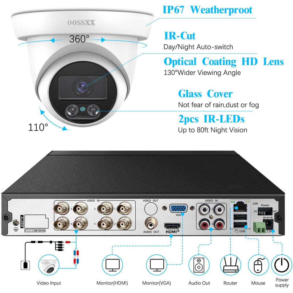 OOSSXX 5MP Definition Full HD Wired Security Camera System Outdoor AHD Dome Bullet Home Video Surveillance Cameras CCTV Camera Security System