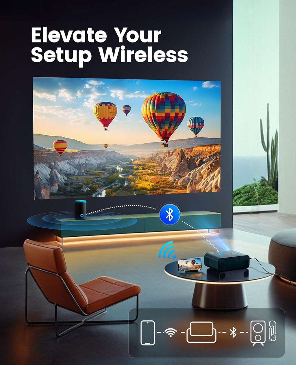 [Built-in Official Apps/4K Support] Smart Outdoor Projector with WiFi and Bluetooth, 800ANSI Movie Projector, DoIby Audio with Dual Speaker, Auto