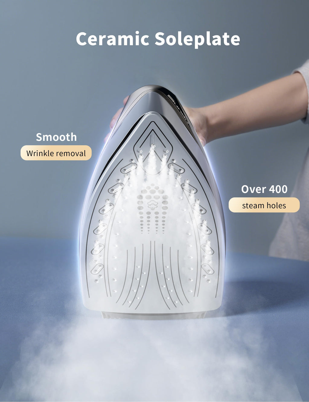 Sundu Iron Steamer for Clothes,1600W Steam Station Professional Steam Iron For Clothes with 44 oz Tank, 400 microsteam holes, Built-In Pump, Ceramic
