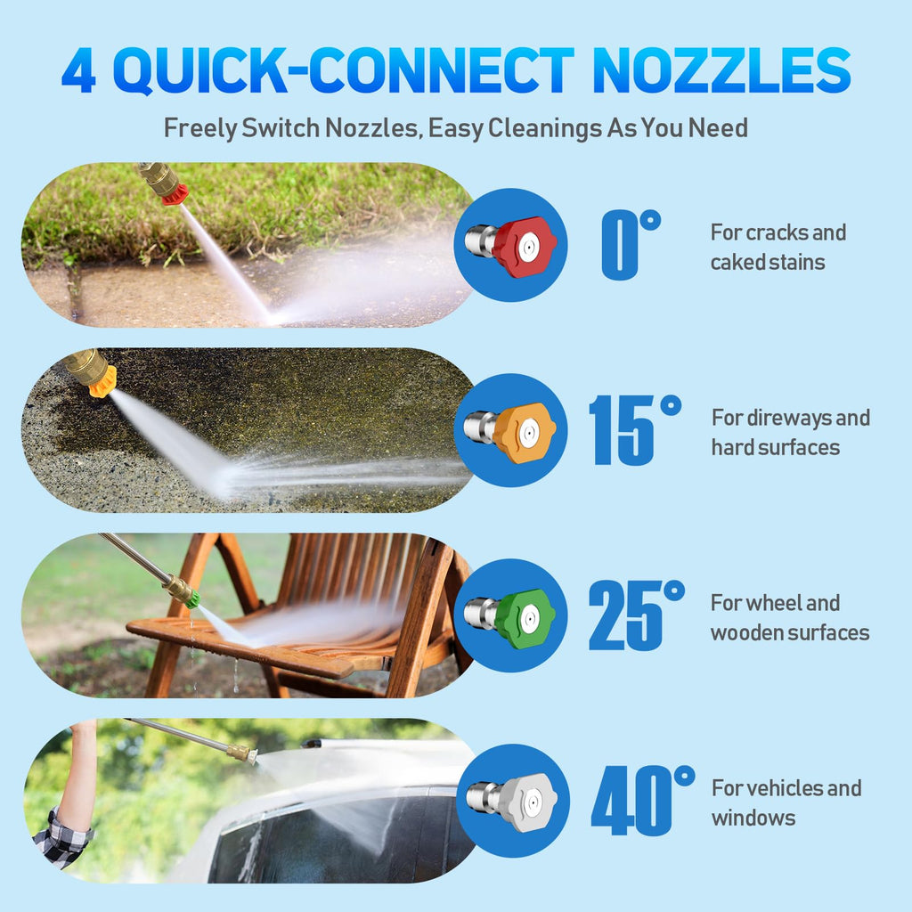 Pressure Washer Power Washers with Touch Screen, 5000PSIIMAX, High Pressure Cleaning Machine with 4 Quick Connect Nozzles and Foam Cannon for Cars