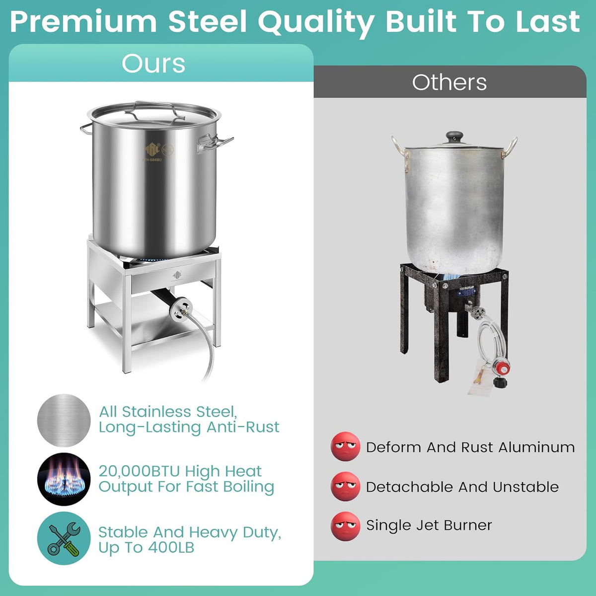 64QT Seafood Boil Pot w/200,000BTU Propane Burner Set, Stainless Steel Basket for Outdoor Deep Fryer, Large Cooking Pot for Turkey Fryer, Crawfish