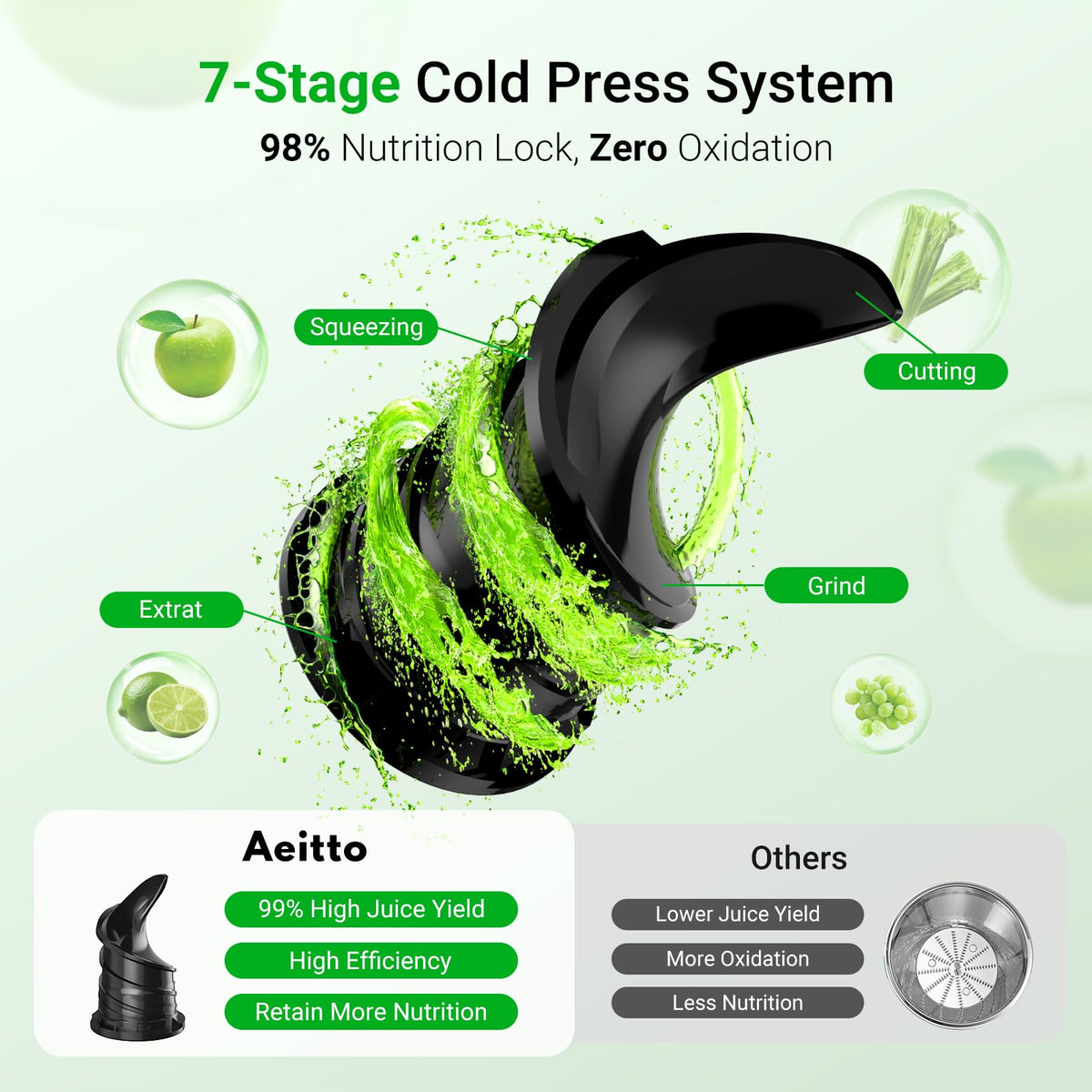 Juicer Machines, Aeitto Cold Press Juicer with Soft & Hard Modes, Quiet Motor, Reverse Function, Juice Extractor Vegetable and Fruit, Masticating