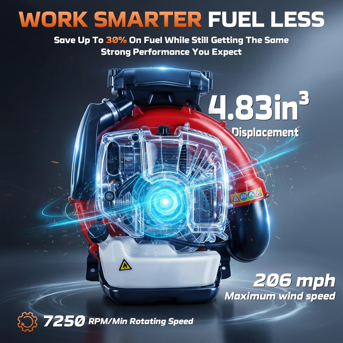 80cc Gas Backpack Leaf Blower, 900CFM 206MPH 2-Stroke Engine, Heavy-Duty Leaf & Snow Blower for Lawn, Garden & Commercial Use (853 EZ)