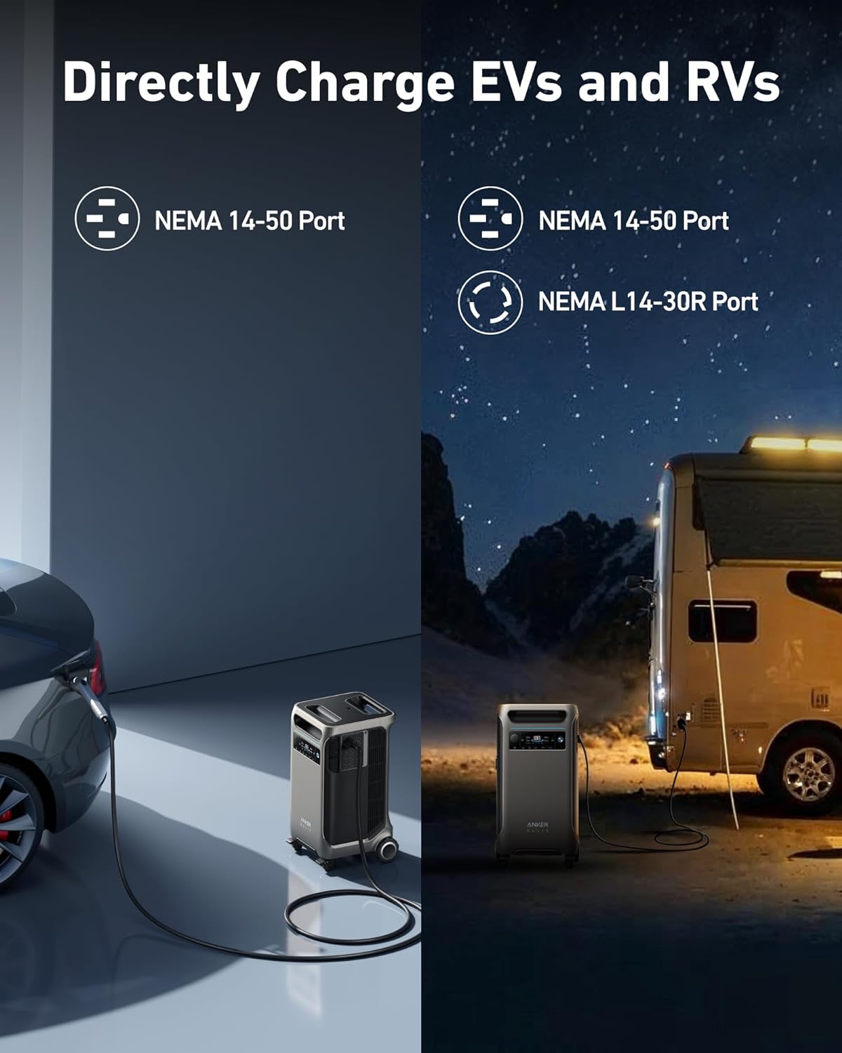 Anker SOLIX F3800 Portable Power Station, 3840Wh, LiFePO4 Batteries, Ultra-High 6000W AC Output with 120V/240V, Solar Generator for Home Backup, RVs