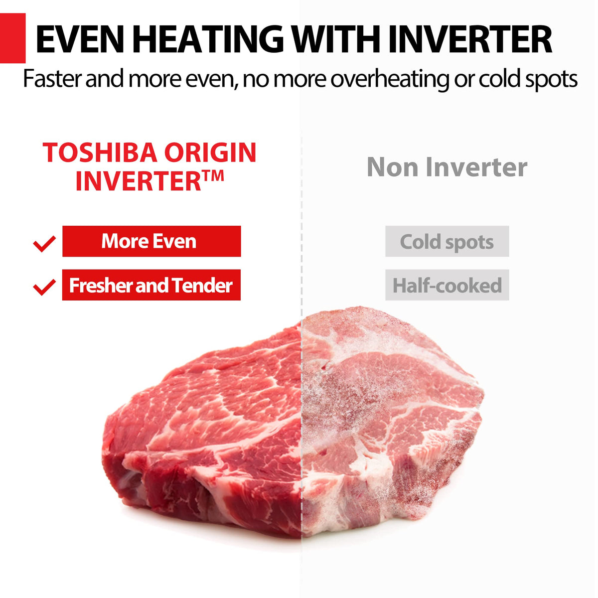 TOSHIBA 6-in-1 Inverter Countertop Microwave Oven Healthy Air Fryer Combo, MASTER Series, Air Fryer, Broil, Convection, Speedy Combi, Even Defrost