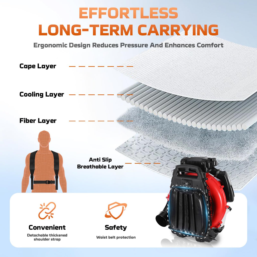 80cc Gas Backpack Leaf Blower, 900CFM 206MPH 2-Stroke Engine, Heavy-Duty Leaf & Snow Blower for Lawn, Garden & Commercial Use (853 EZ)