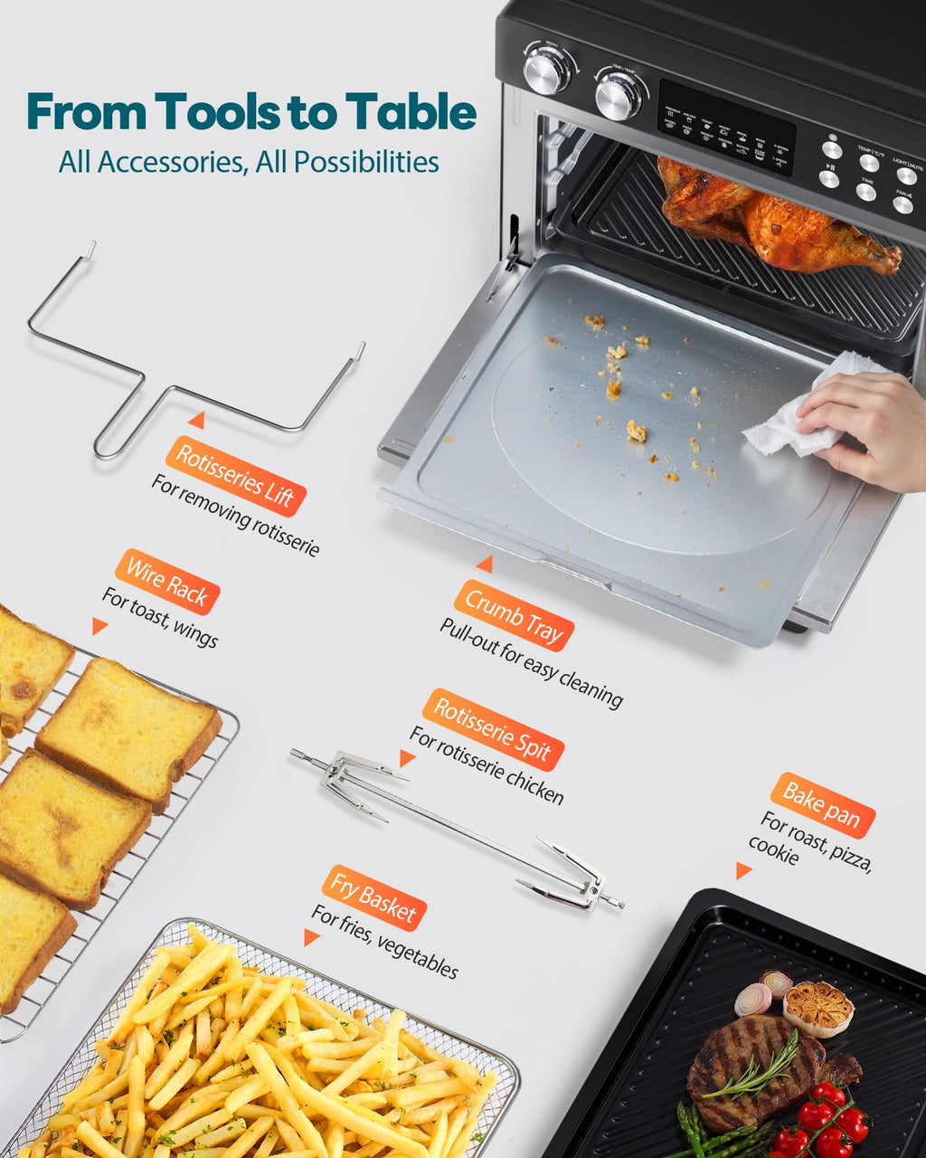 28QT Air Fryer Toaster Oven Combo, Large 12-in-1 Convection Countertop Oven with 3-Layer Cooking, Rotisserie for Chicken, 6 Heating Tubes, Fast