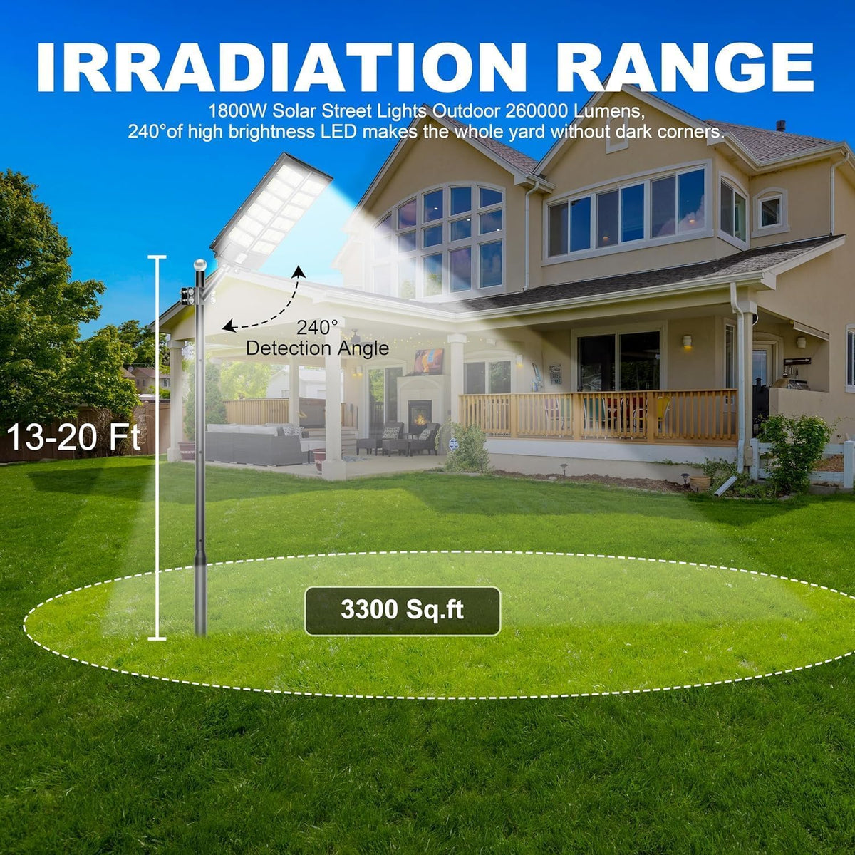 Solar Street Lights Outdoor Waterproof Dusk to Dawn, Large 9000W Outdoor Floodlight LED Motion Sensor, 7000K Wide Angle Parking Lot Flood Lamp Remote
