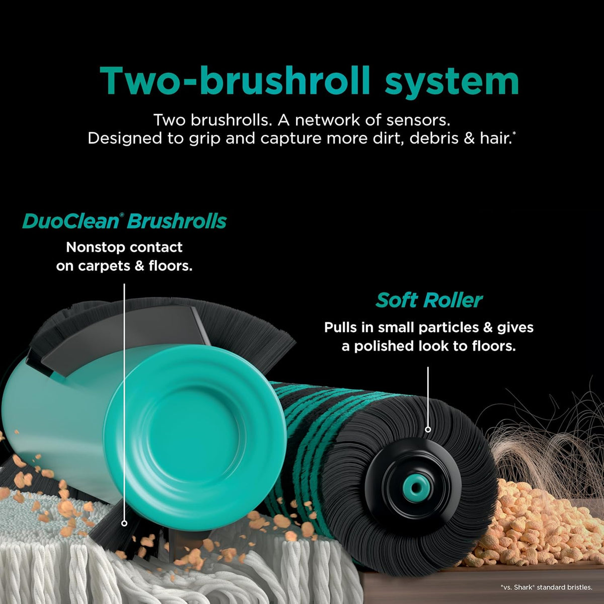 Shark Detect Pro Lift-Away ADV Bagless Upright Vacuum with DuoClean Detect, HEPA Filter, Anti-Allergen, Powerful Suction, and Odor Neutralizer