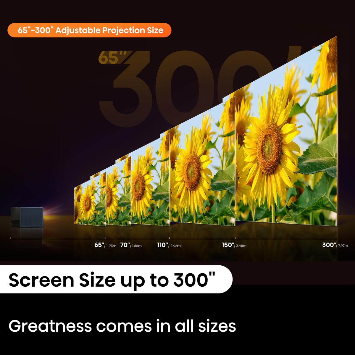 Hisense C2 Ultra, Triple Laser Smart Portable Projector, 4K UHD, 3,000 Lumens, 65 C 300, Dolby Vision, IMAX Enhanced, Sound by JBL, Netflix