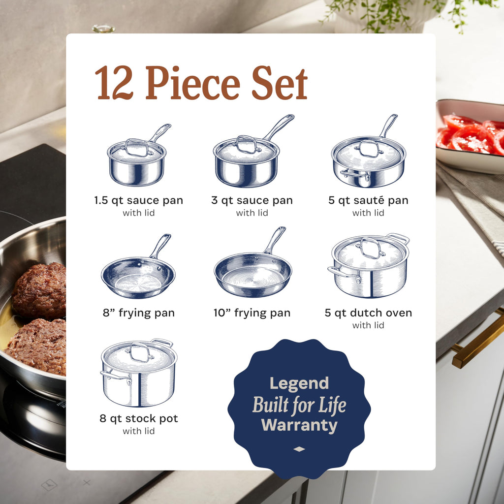 LEGEND COOKWARE 5-Ply Stainless Steel Cookware Set, 12-Piece Pots and Pans Set - Induction Compatible, Oven Safe 800F - Non-Toxic, No Coatings