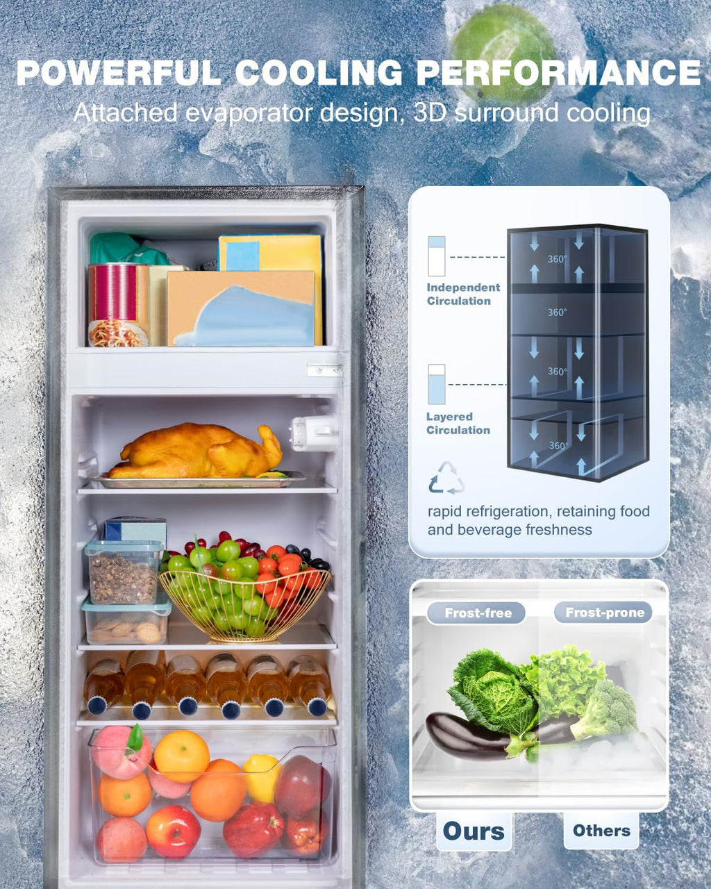 Double Door Refrigerator with Freezer, 3.5 Cu.Ft, Small Fridge with Freezer, 7 Settings Temperature Adjustable, Mini Refrigerator for Office Dorm