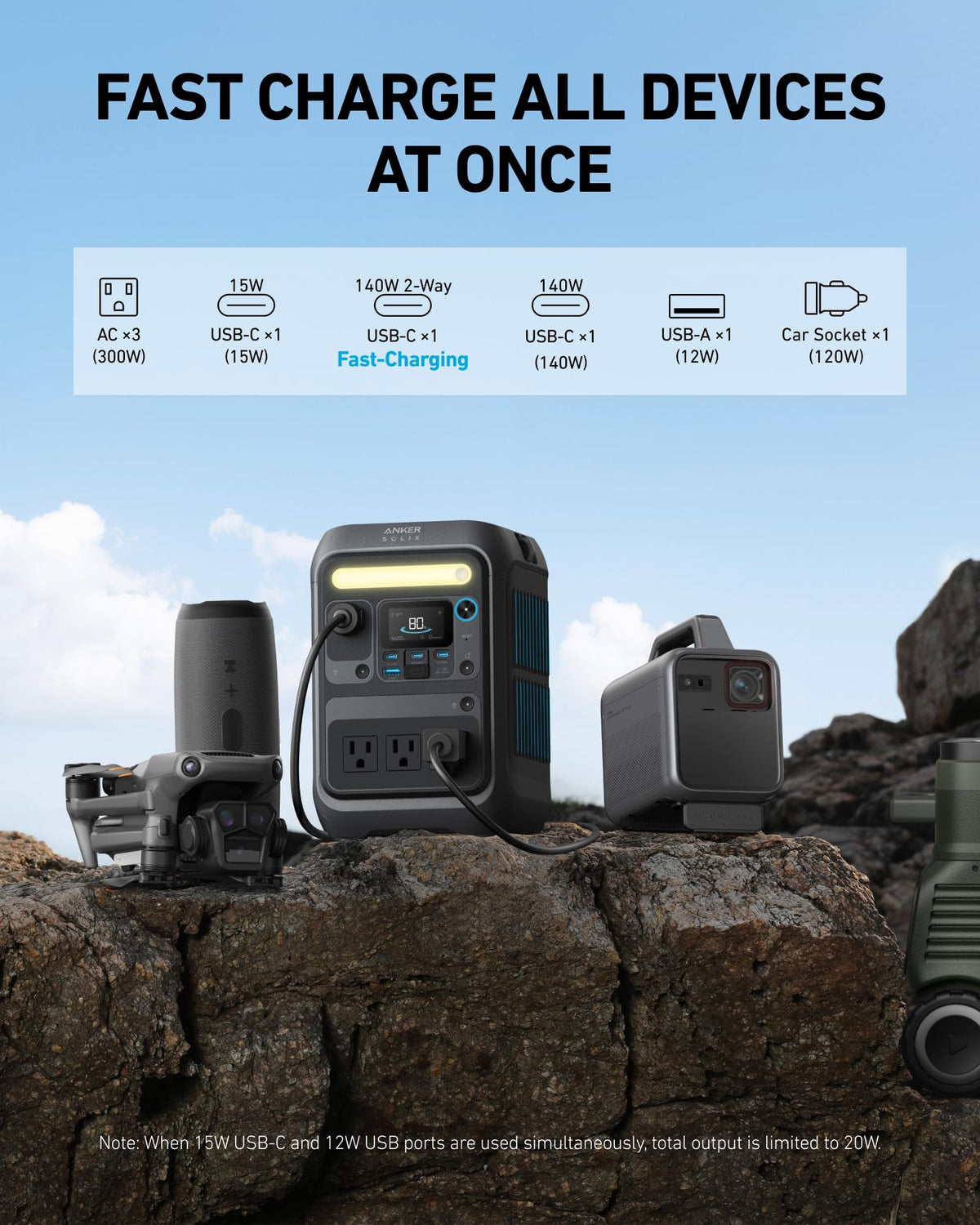 Anker Solar Generator SOLIX C300 with 60W Solar Panel, 288Wh Portable Power Station, 300W (600W Surge), LiFePO4 Battery, 140W Two-Way Fast Charging
