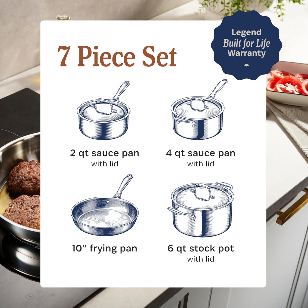 LEGEND COOKWARE 5-Ply Stainless Steel Cookware Set, 12-Piece Pots and Pans Set - Induction Compatible, Oven Safe 800F - Non-Toxic, No Coatings