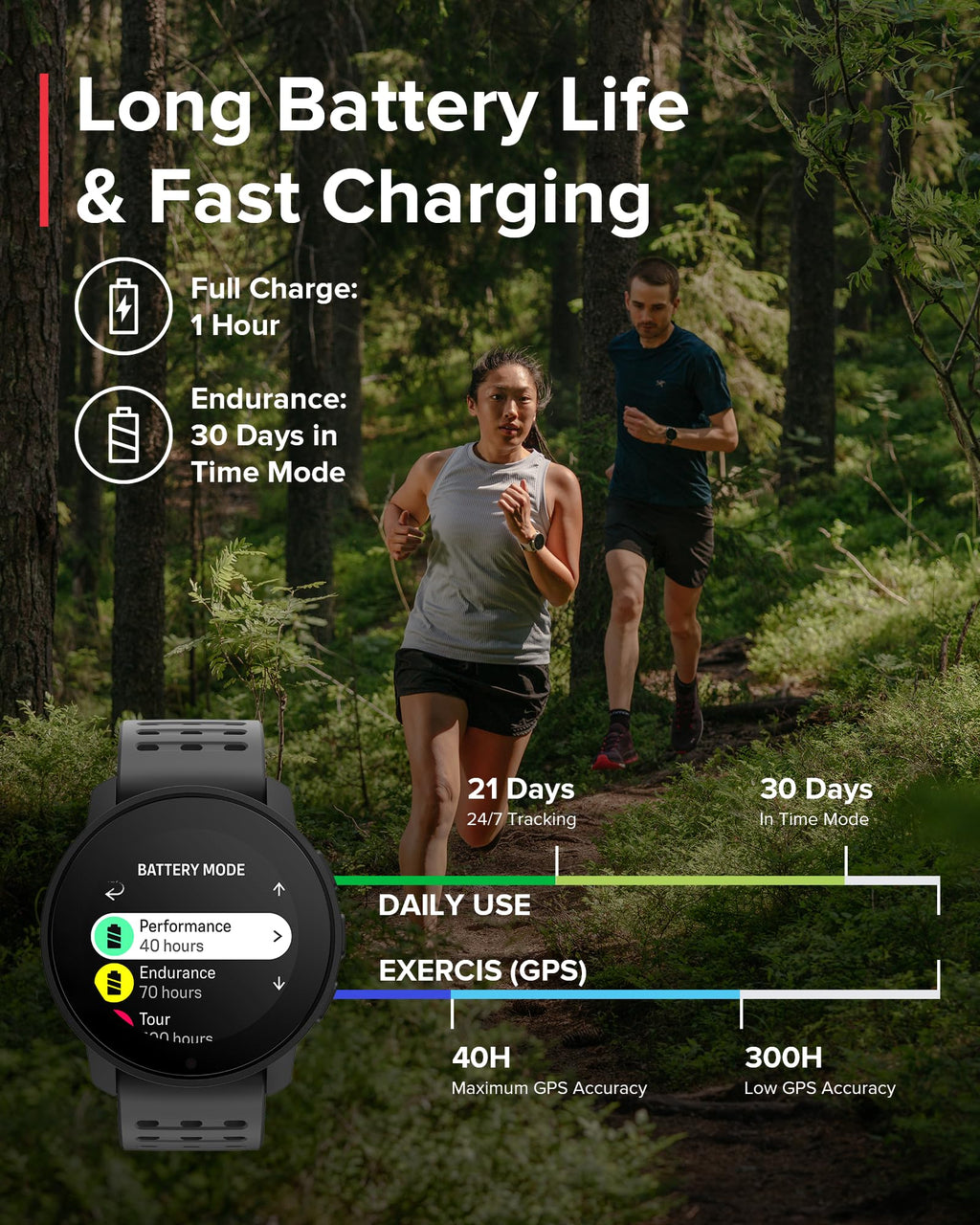 SUUNTO 9 Peak Pro GPS Sports Watch, Up to 30 Days Long Battery Life, 95+ Multisport Watch w/Training Workout Analysis,Advanced Health & Recovery