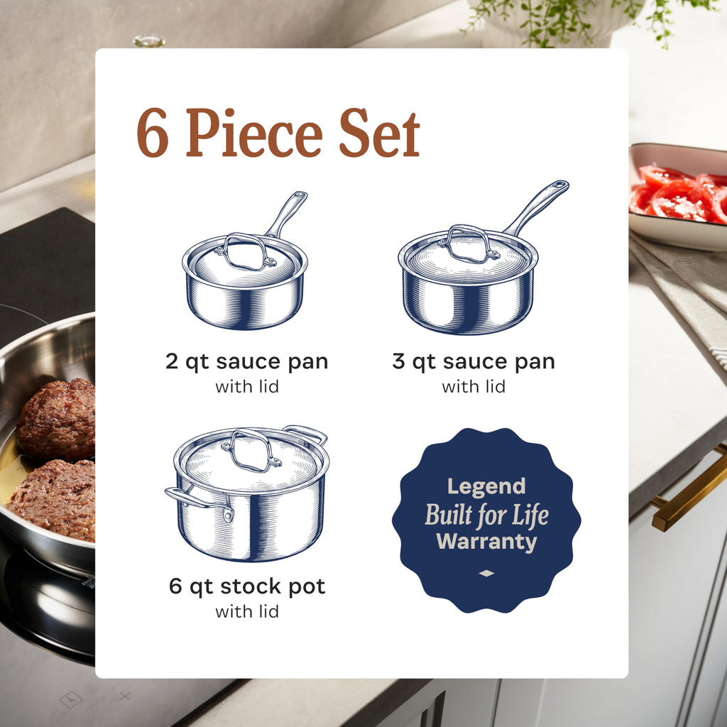 LEGEND COOKWARE 5-Ply Stainless Steel Cookware Set, 12-Piece Pots and Pans Set - Induction Compatible, Oven Safe 800F - Non-Toxic, No Coatings