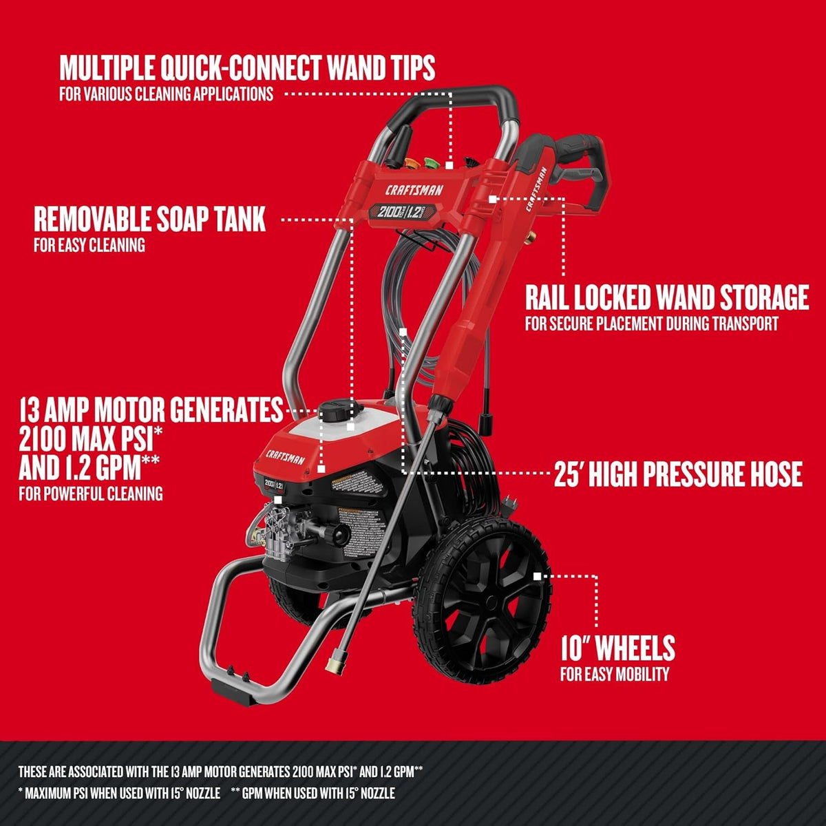 CRAFTSMAN Electric Pressure Washer, Cold Water, 2100-PSI, 1.2 GPM, Corded (CMEPW2100)