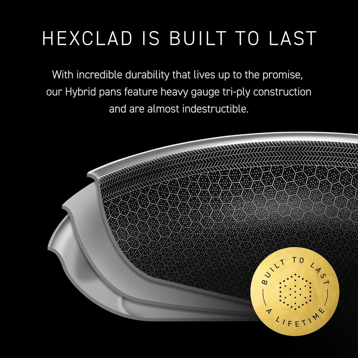 HexClad Hybrid Nonstick 6-Piece Fry Pan Set, 8, 10, and 12-Inch Frying Pans with Tempered Glass Lids, Stay-Cool Handles, Dishwasher-Friendly