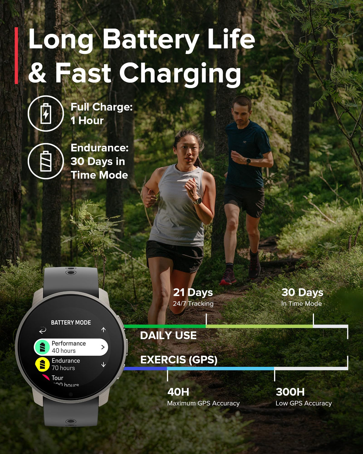 SUUNTO 9 Peak Pro GPS Sports Watch, Up to 30 Days Long Battery Life, 95+ Multisport Watch w/Training Workout Analysis,Advanced Health & Recovery