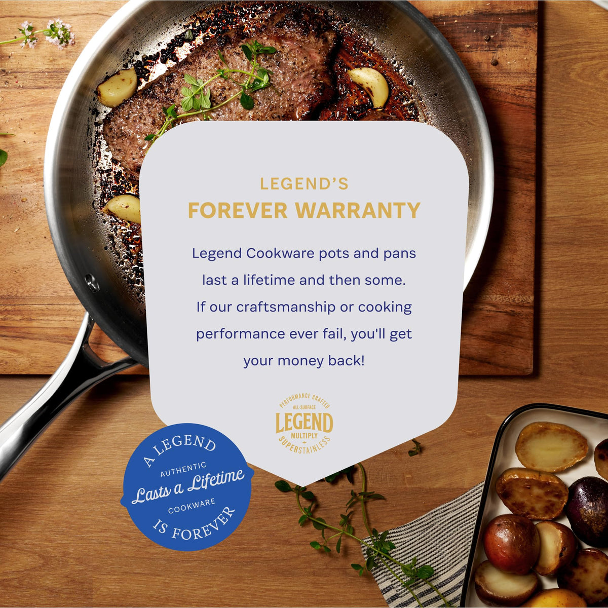 LEGEND COOKWARE 5-Ply Stainless Steel Cookware Set, 12-Piece Pots and Pans Set - Induction Compatible, Oven Safe 800F - Non-Toxic, No Coatings