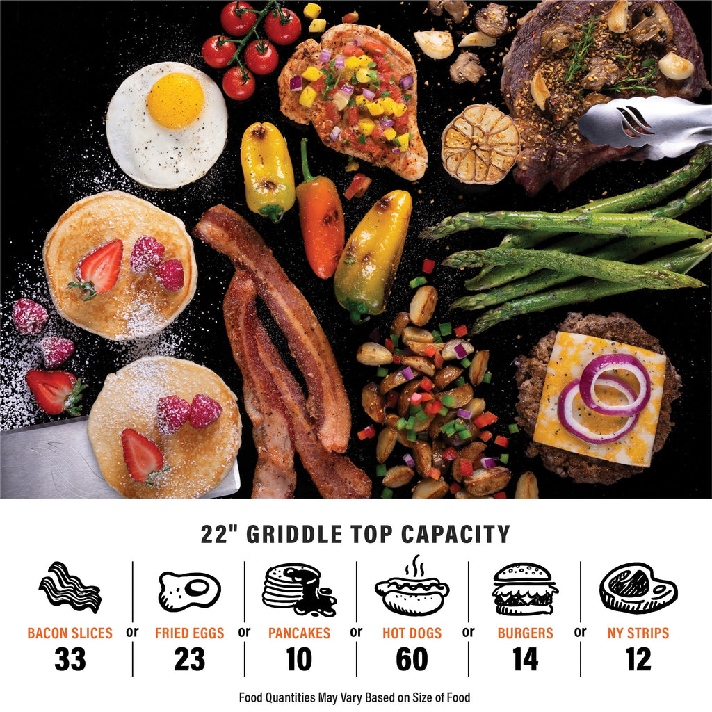 Blackstone 22-Inch Electric Griddle - 1600W Non Stick Ceramic Titanium Coated Stainless Steel Tabletop Griddle with EZ-Touch Control Dial, LCD
