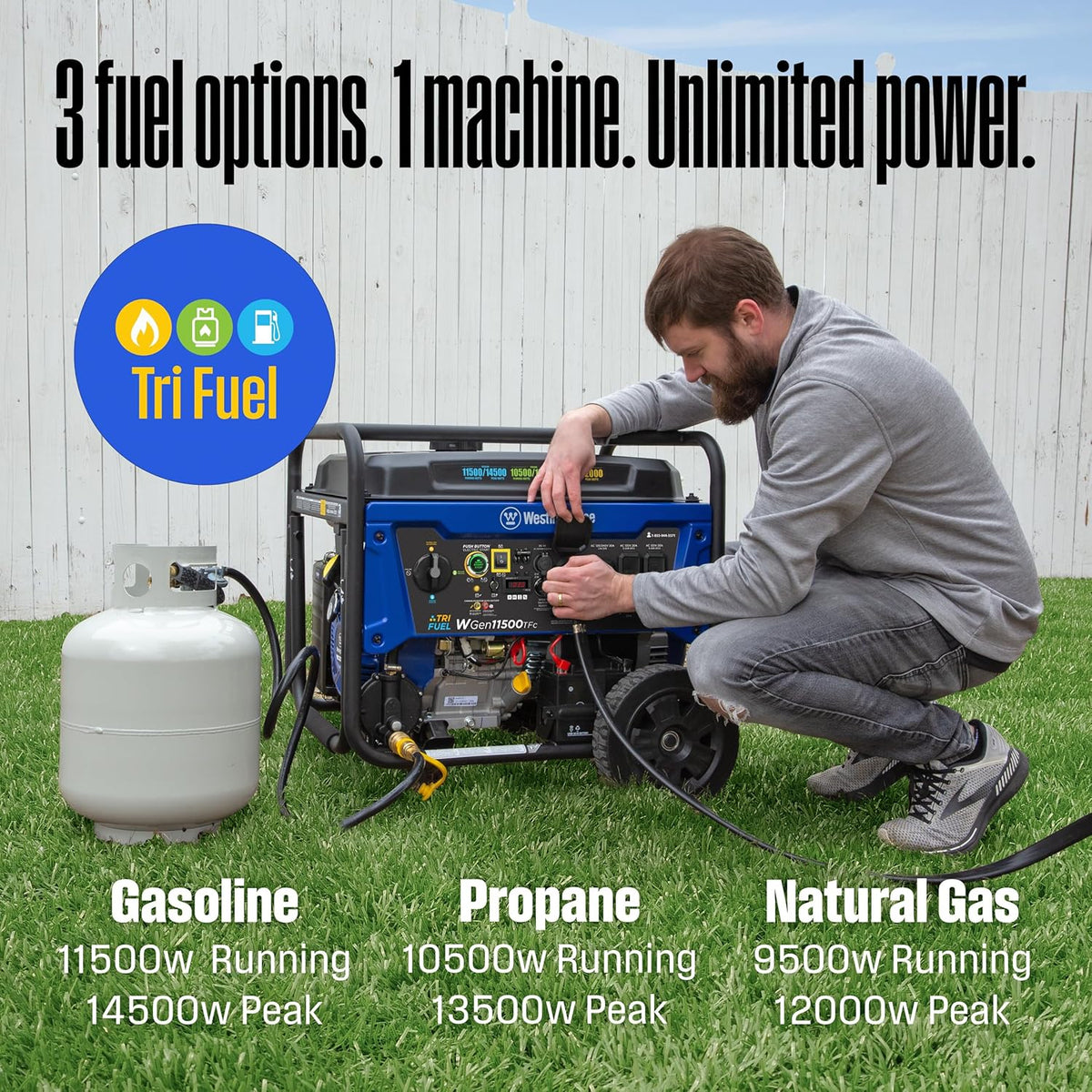 Westinghouse 14500 Peak Watt Tri-Fuel Home Backup Portable Generator, Remote Electric Start, Transfer Switch Ready, Gas, Propane, and Natural Gas